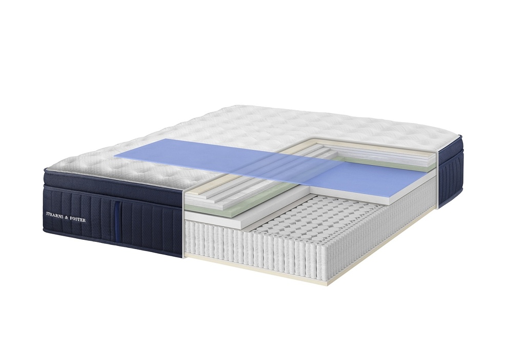 Stearns & Foster Mattresses
