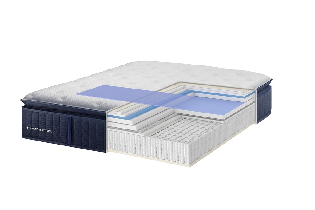 Stearns & Foster Mattresses