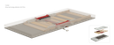 Lazy Mattress