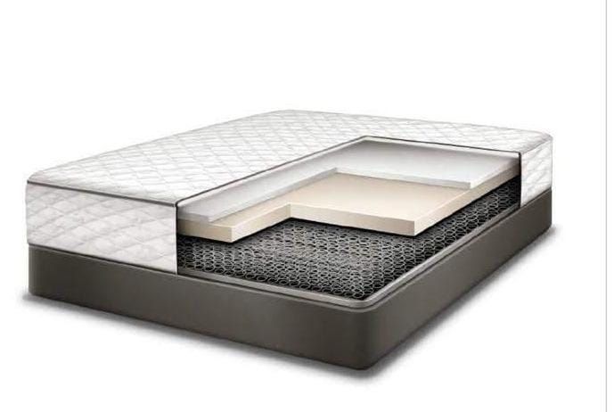 Therapedic Mattress - Twilight