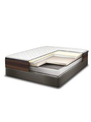 Therapedic Mattress - Creation