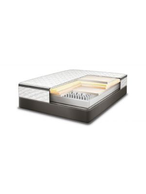 Therapedic Mattress - Inspiration