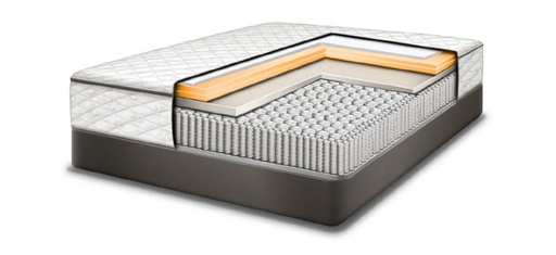 Therapedic Mattress - Whispers