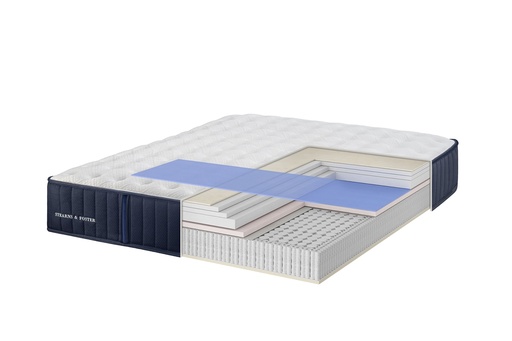 Stearns & Foster Mattresses